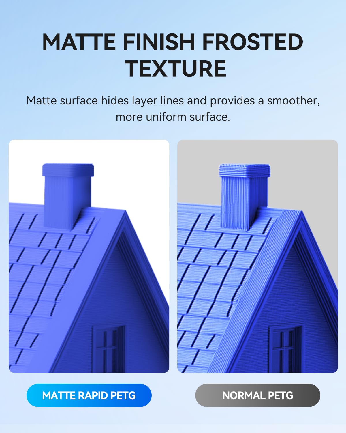 JAYO Rapid Matte PETG 3D Printer Filament 1.75mm Orange 1.1kg Spool