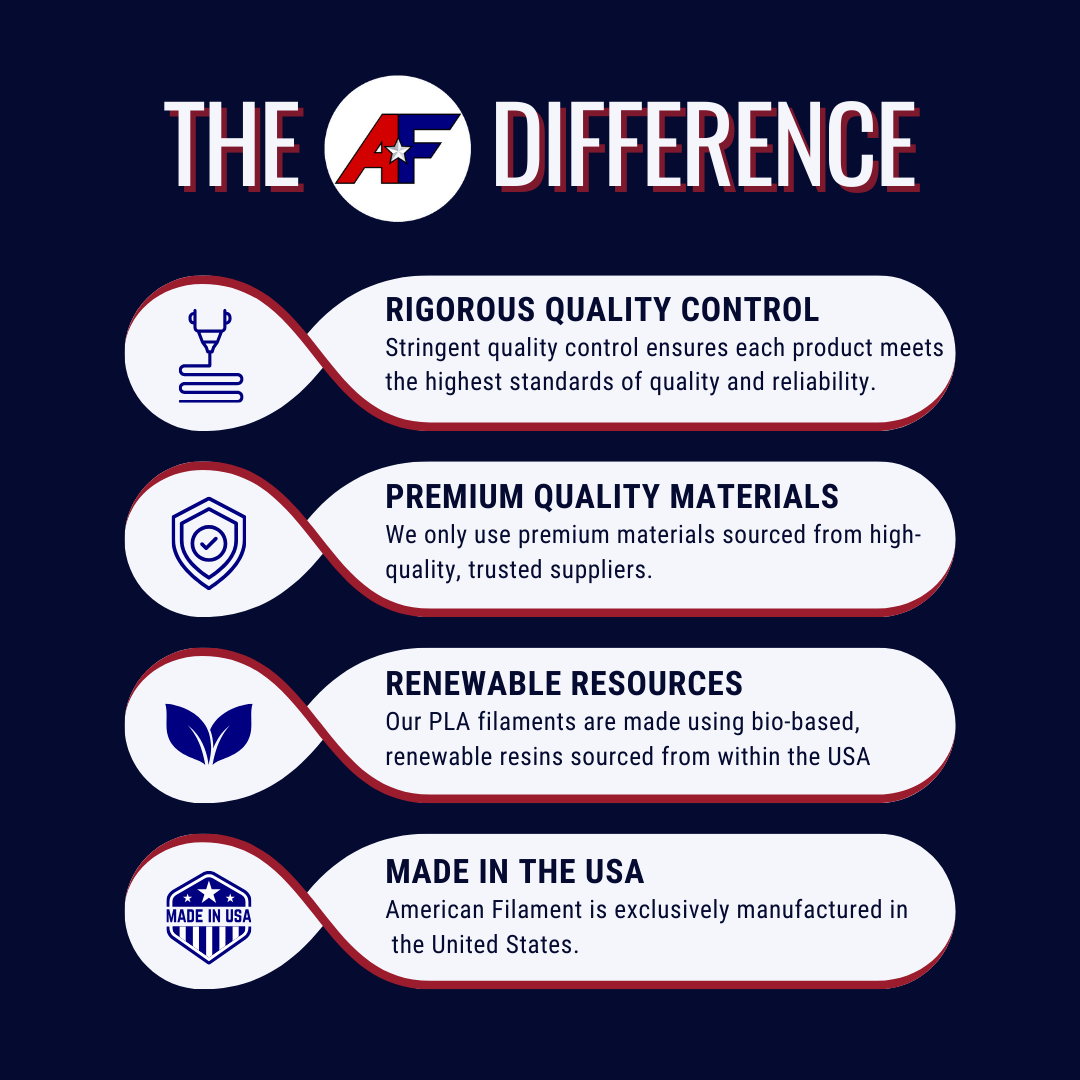 Blue AF Silk PLA 3D Printer Filament, 1.75 mm Diameter, 1 kg Spool